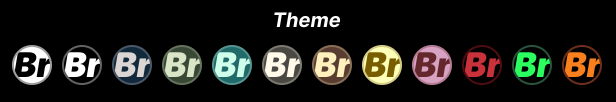 The Board's Themes