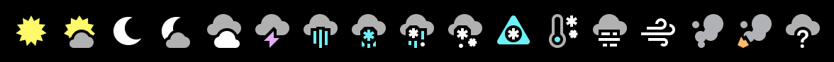 Sunstone's Weather Condition Icons